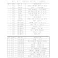 Picture of NITE Phoenix Standard Installation Kit - 1000230792