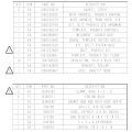 Picture of NITE SSI Installation Kit for Mack Anthem - 1002187206